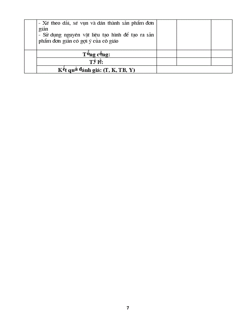 image for page Bang danh gia su phat trien cua tre mam non