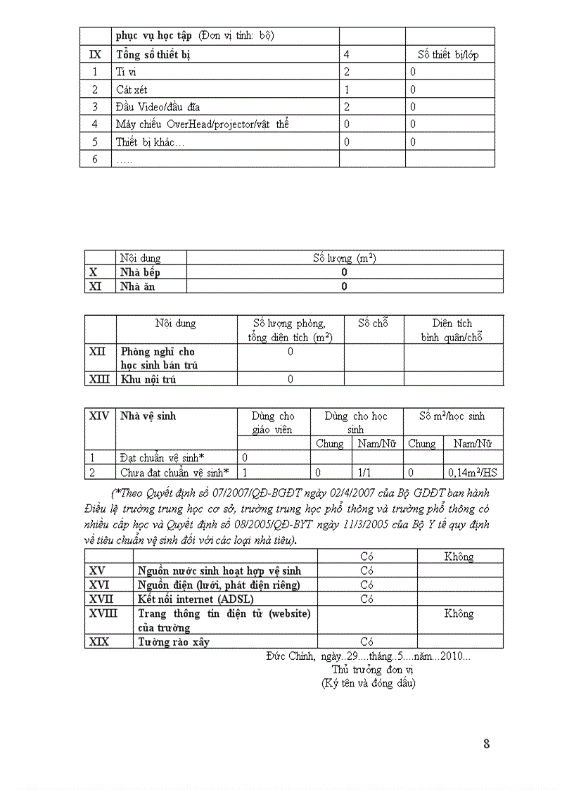 image for page Báo cáo 3 công khai 09 10