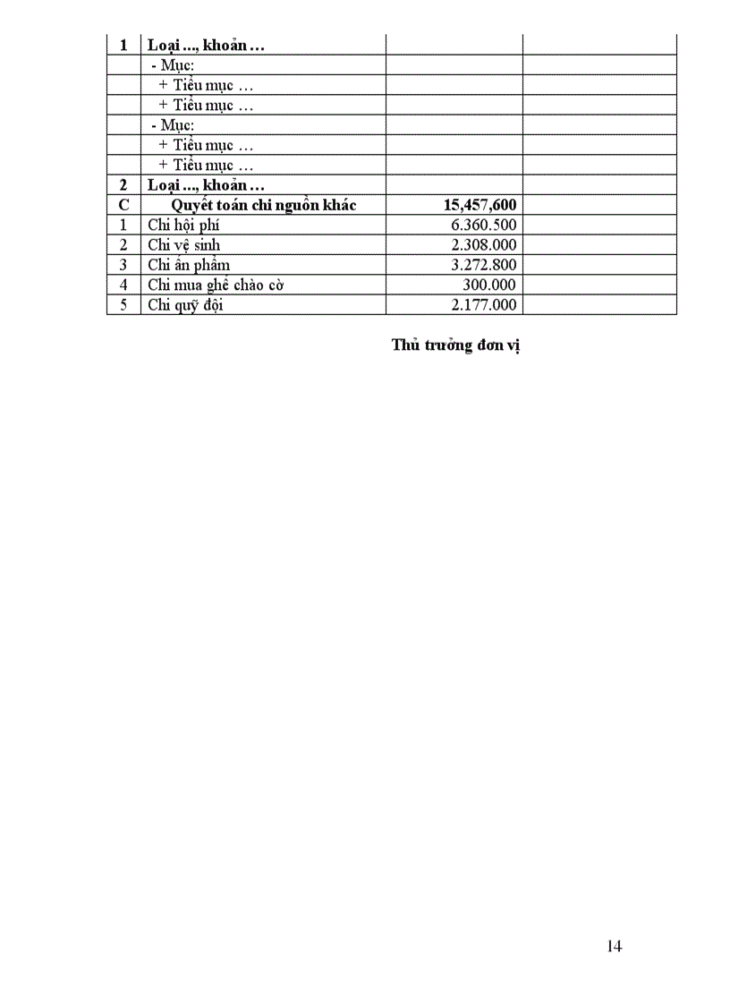 image for page Báo cáo 3 công khai 09 10