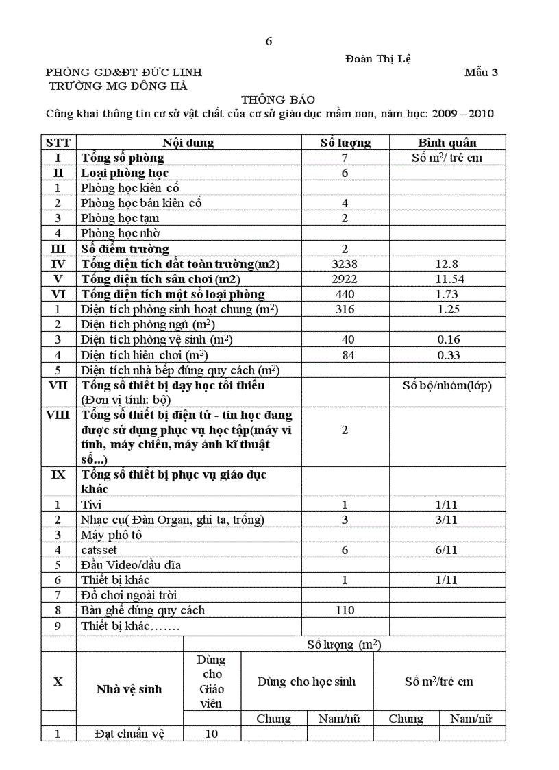 image for page Báo cáo 3 công khai MG Đông Hà