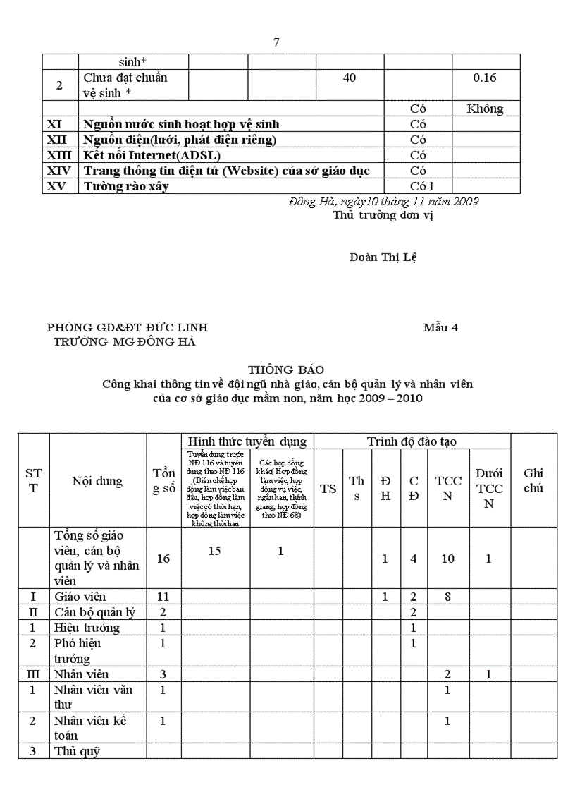 image for page Báo cáo 3 công khai MG Đông Hà