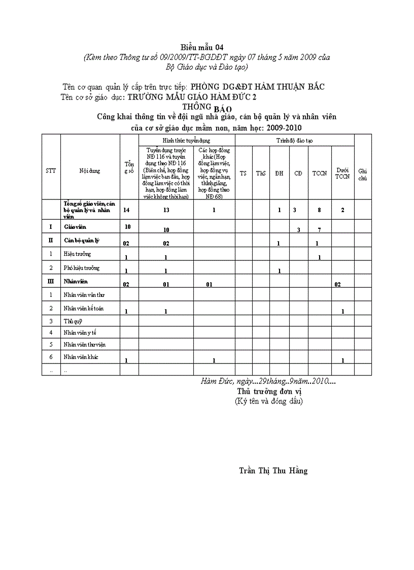 image for page Báo cáo biẻu mẫu 2 3 4
