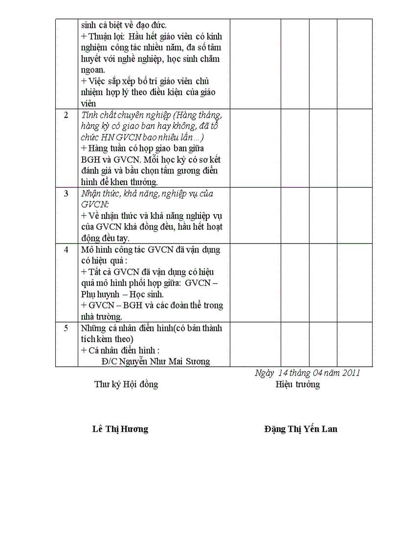 image for page Báo cáo hoạt động NGLL