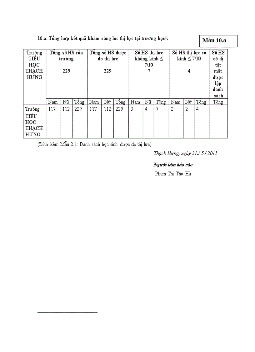 image for page Bao cao học sinh đo thị lực