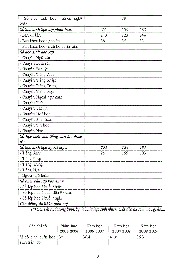 image for page Báo cáo sơ bộ kiểm định chất lượng