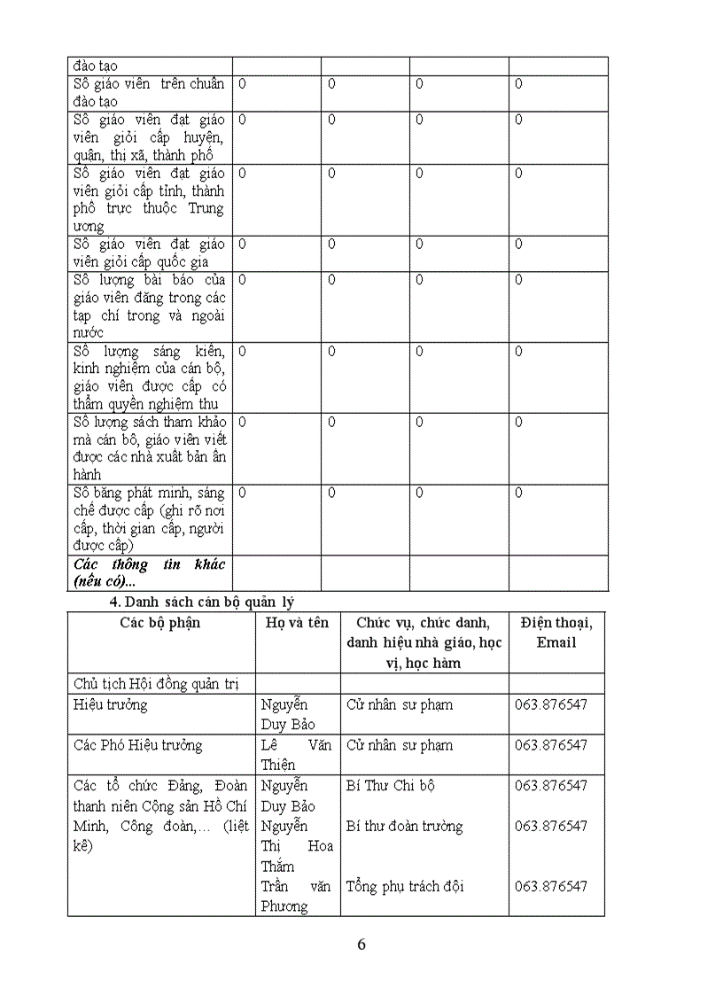 image for page Báo cáo sơ bộ kiểm định chất lượng