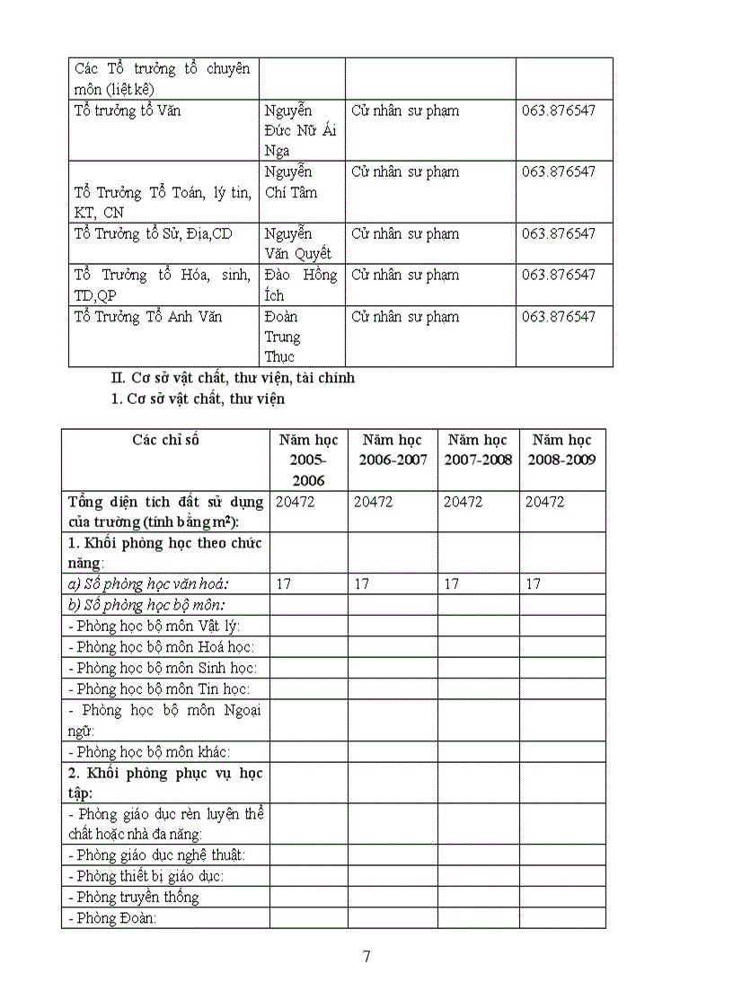 image for page Báo cáo sơ bộ kiểm định chất lượng