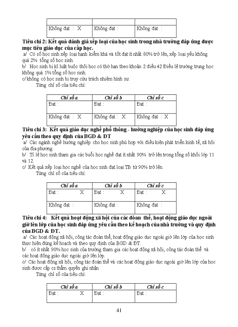image for page Báo cáo sơ bộ kiểm định chất lượng