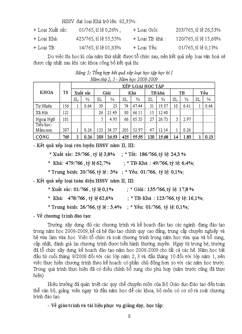 image for page Báo cáo Sơ kết Học kỳ I 2008 2009