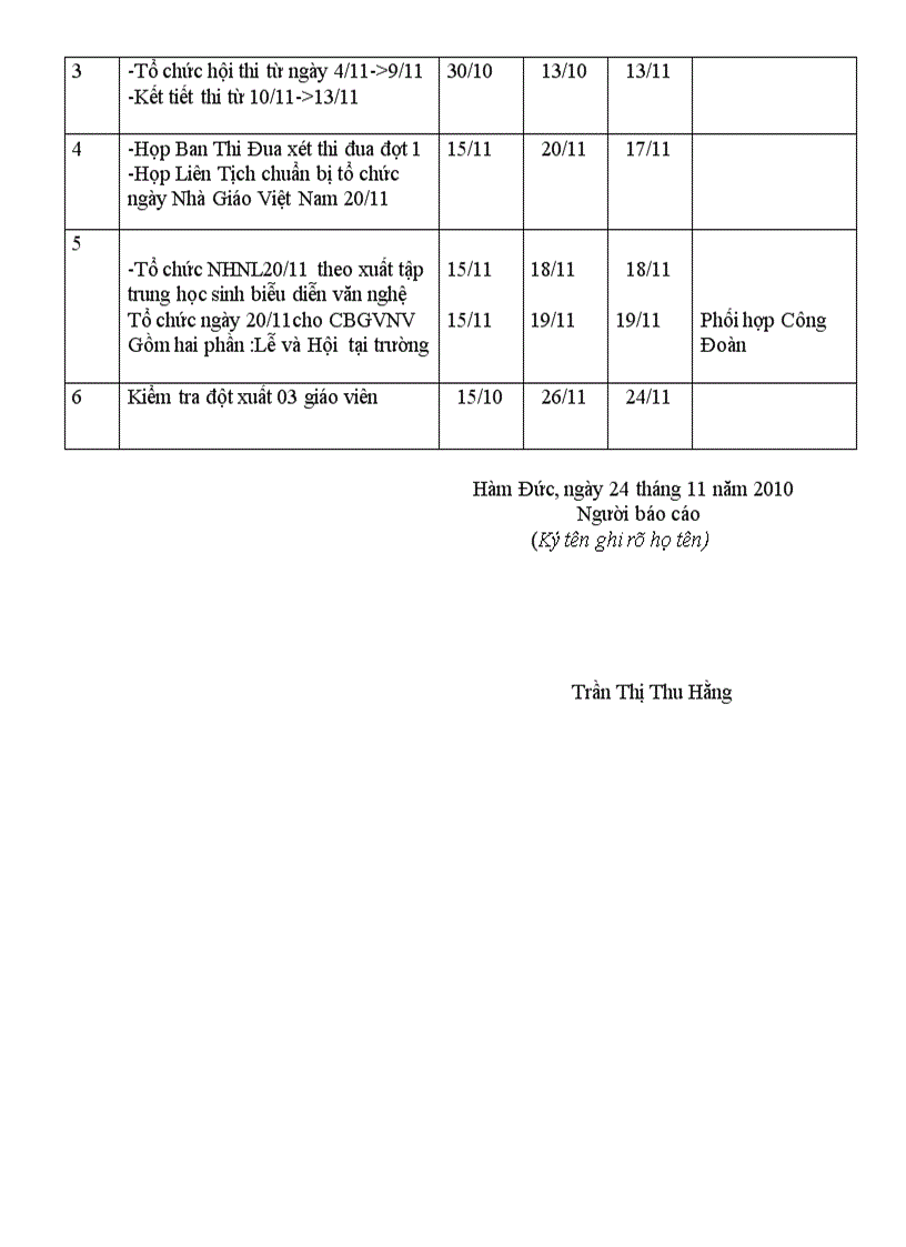 image for page Báo cáo tháng 11 2010