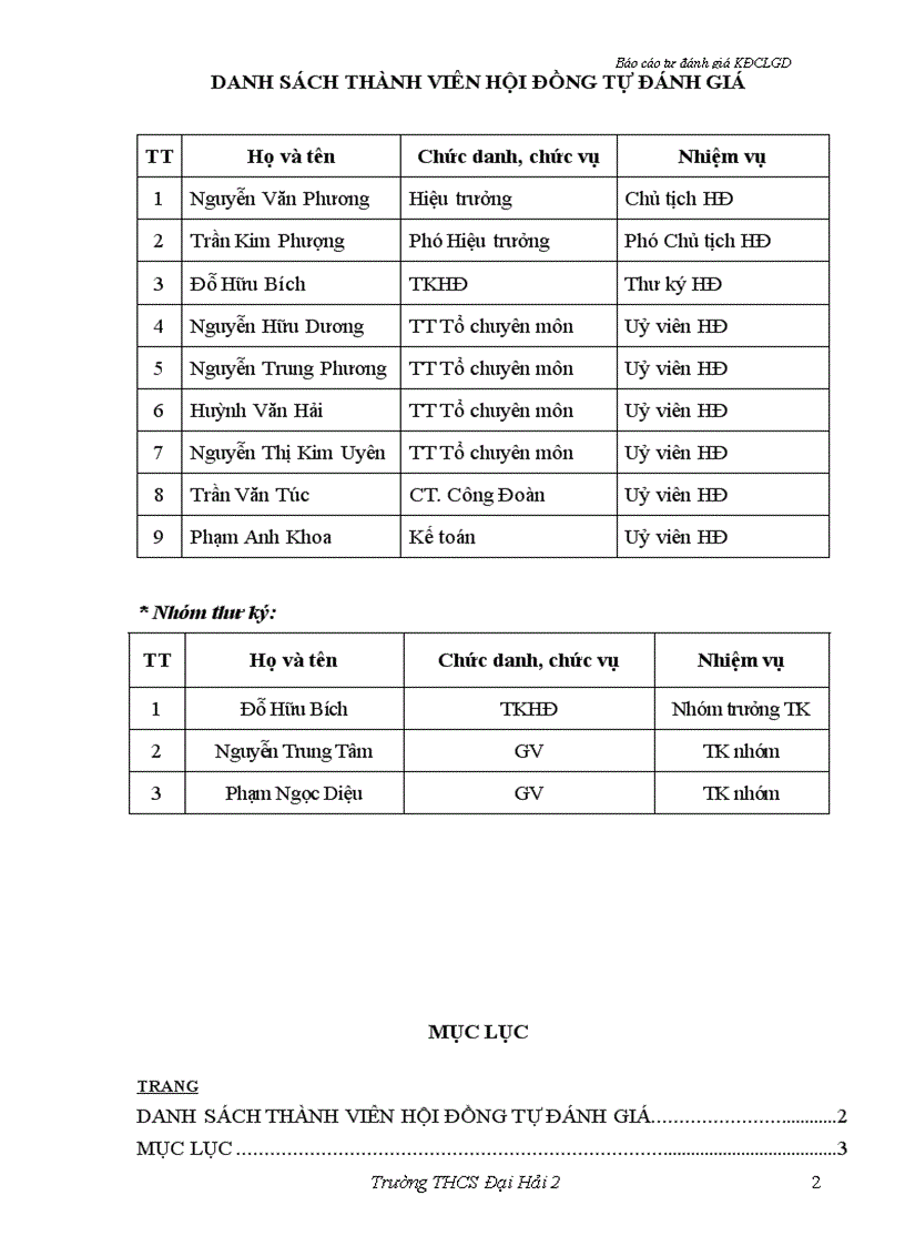 Bao cáo Tự đánh giá GD