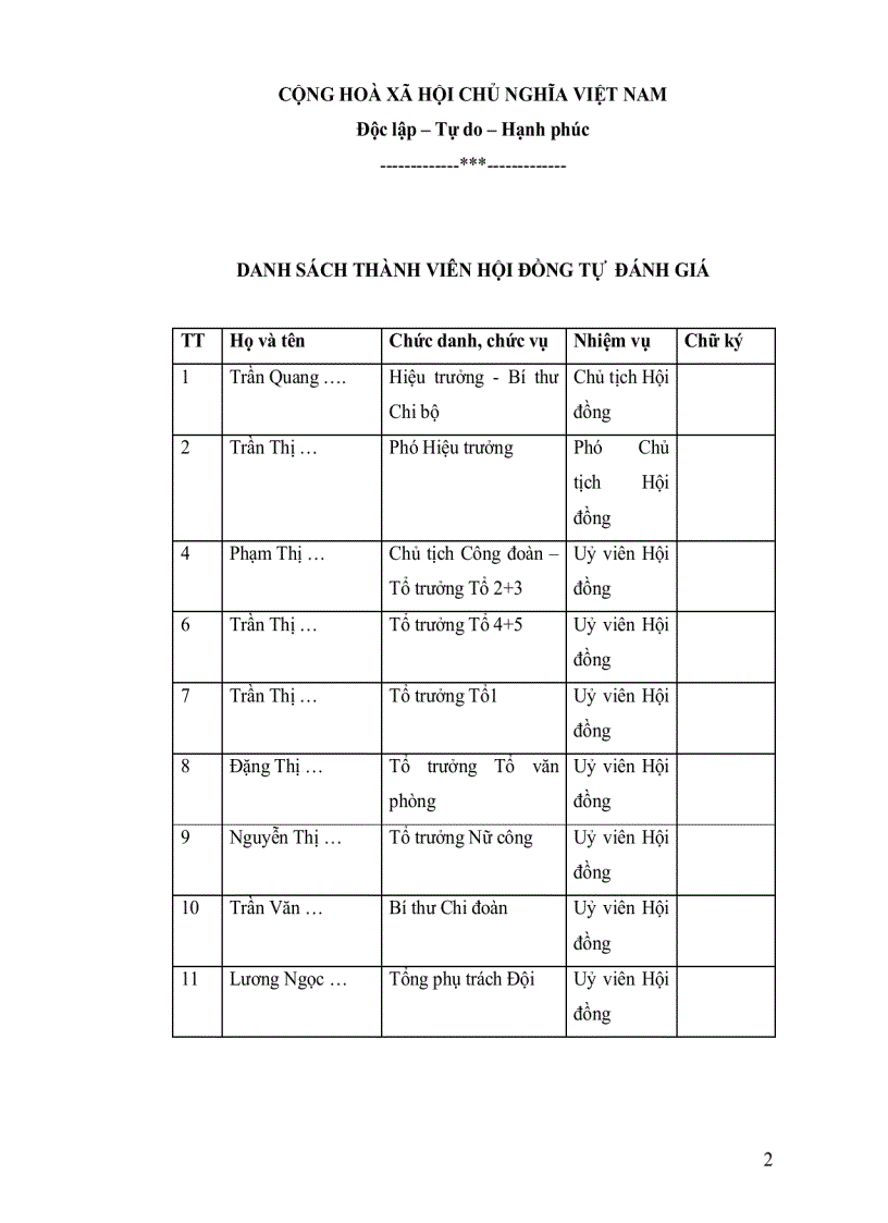 image for page Báo cáo tự đánh giá trường tiểu học