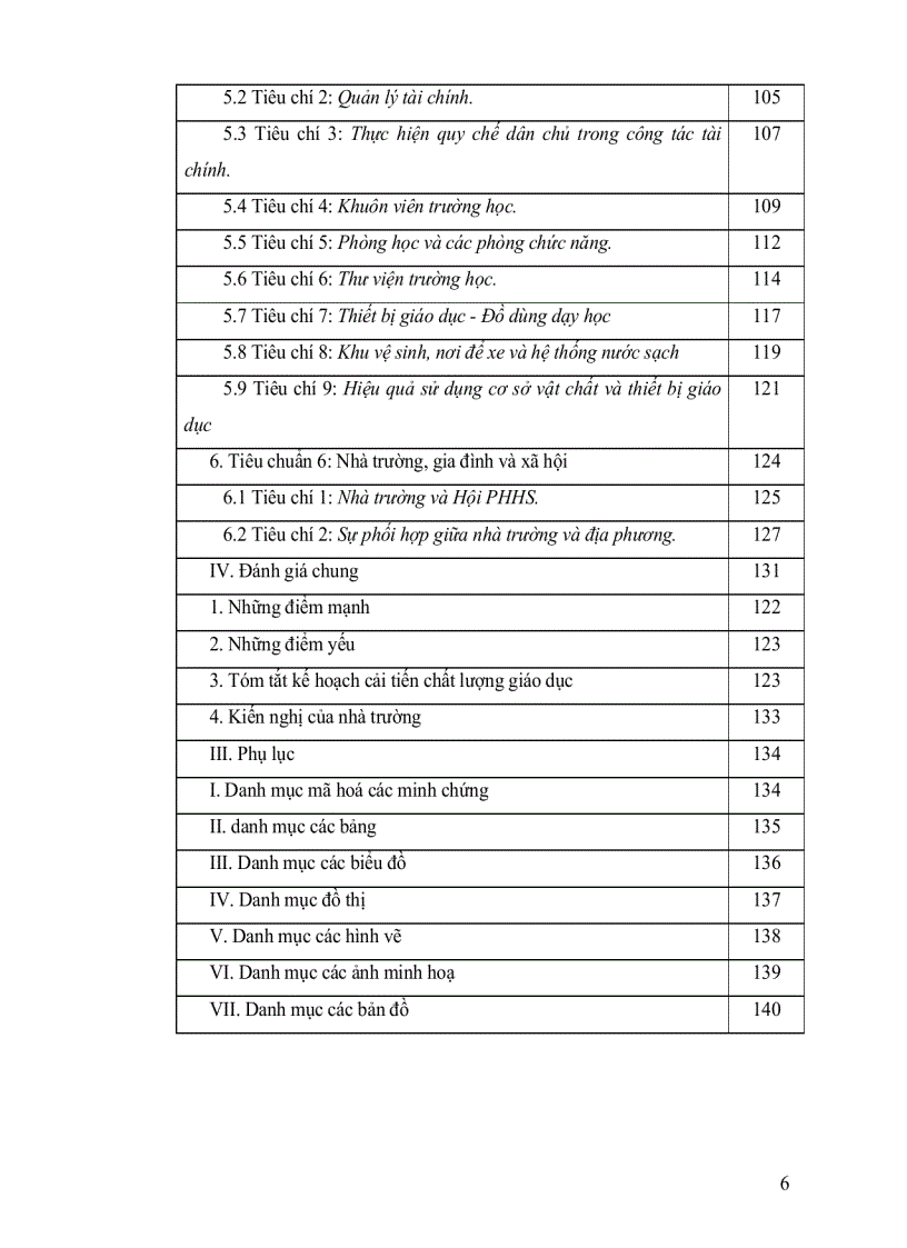 image for page Báo cáo tự đánh giá trường tiểu học