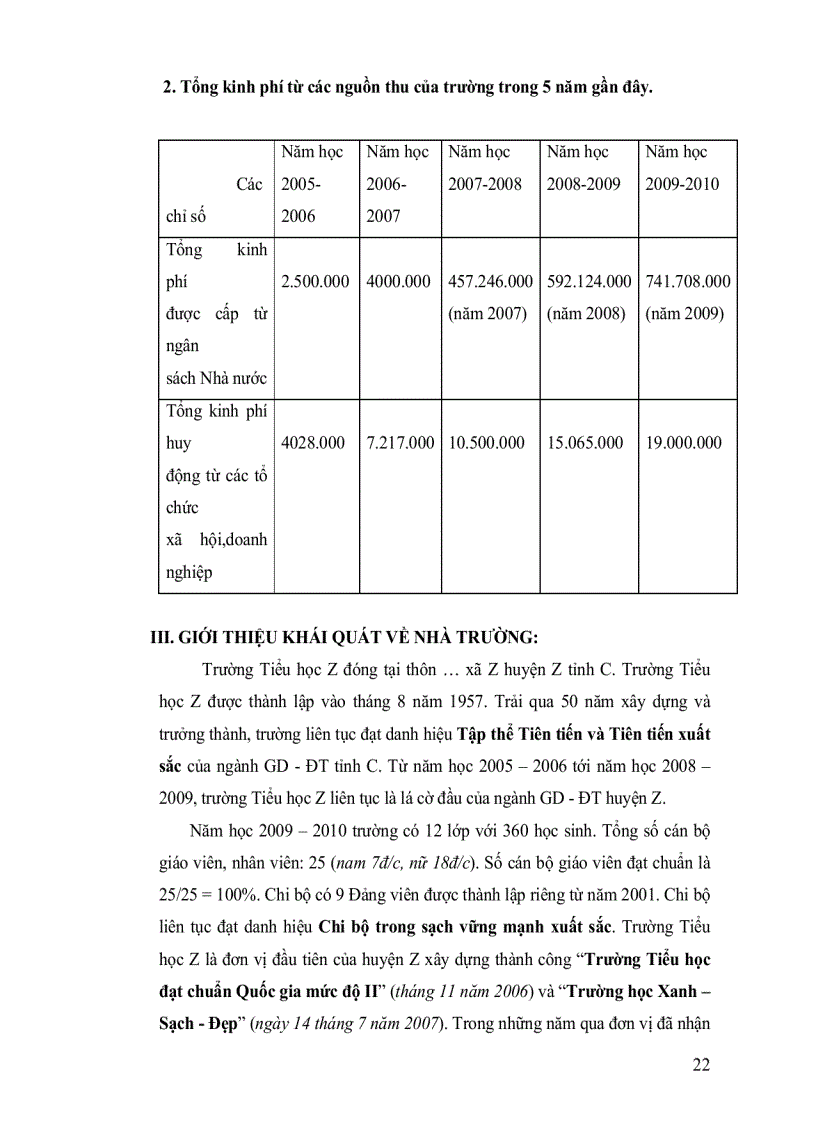 image for page Báo cáo tự đánh giá trường tiểu học