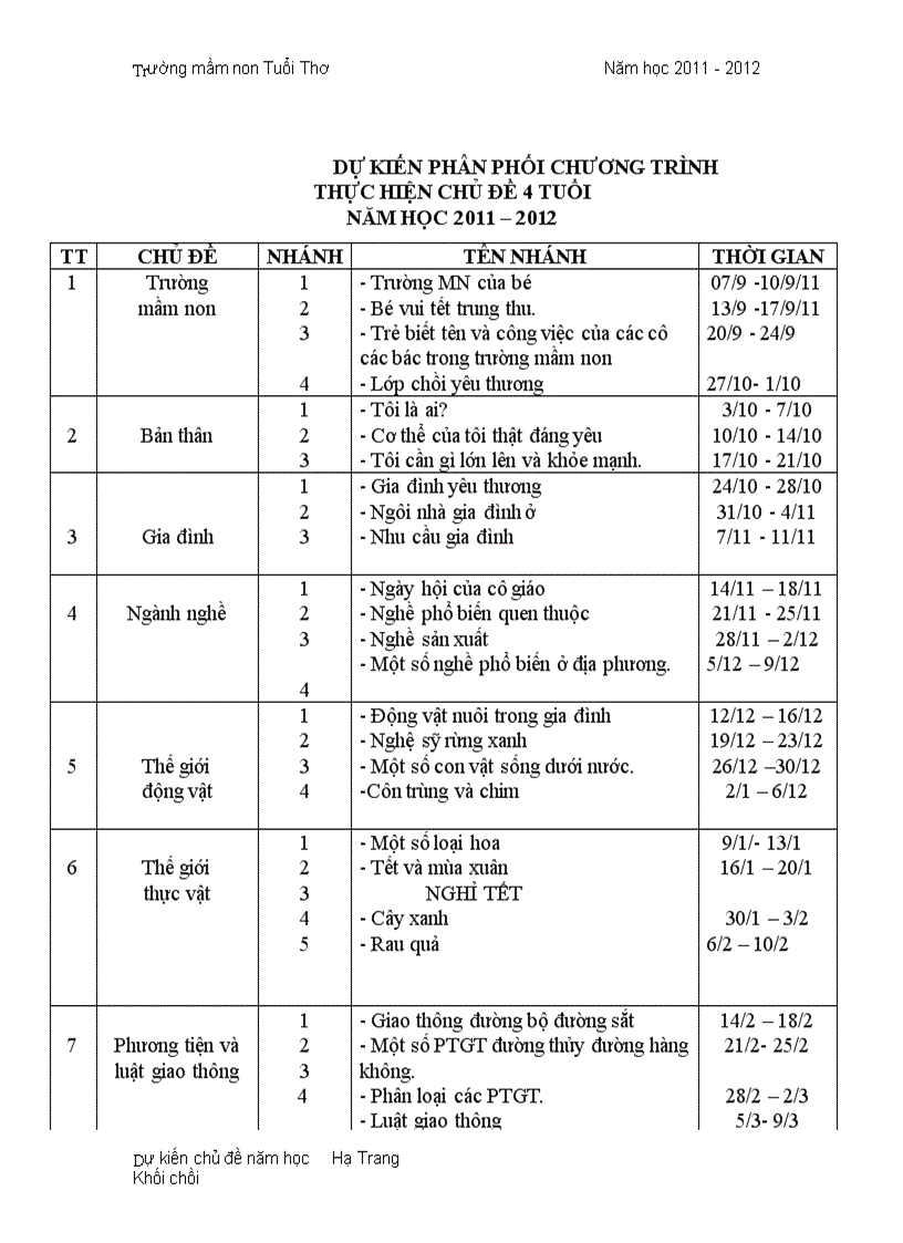image for page Bao giang