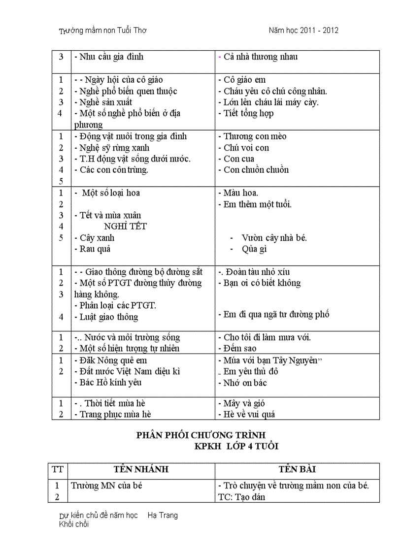 image for page Bao giang