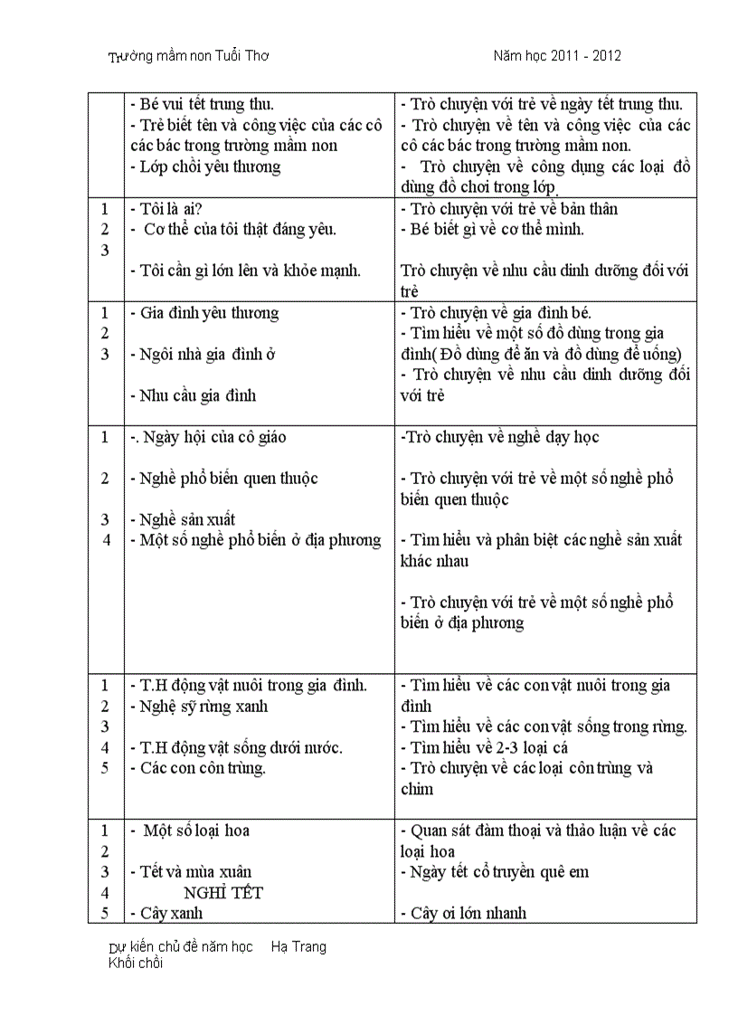 image for page Bao giang