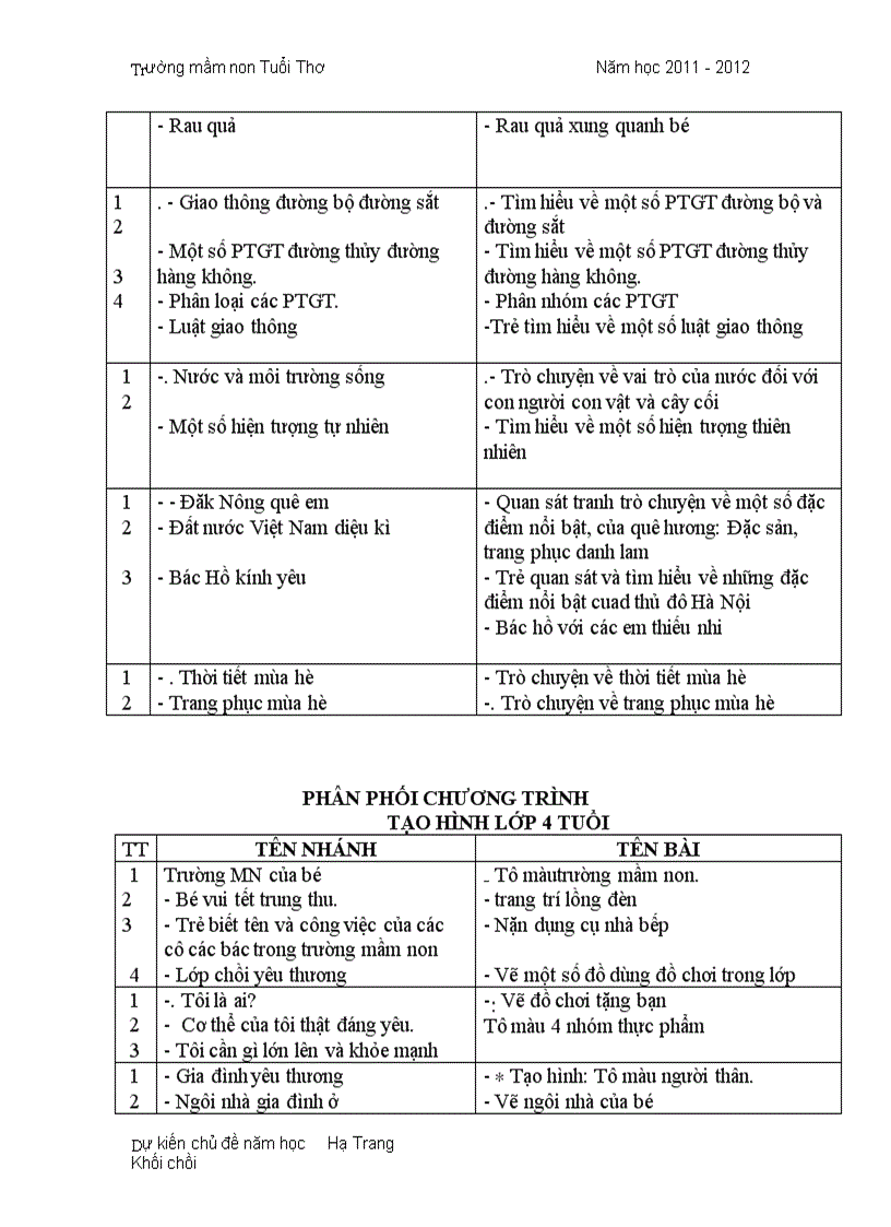 image for page Bao giang