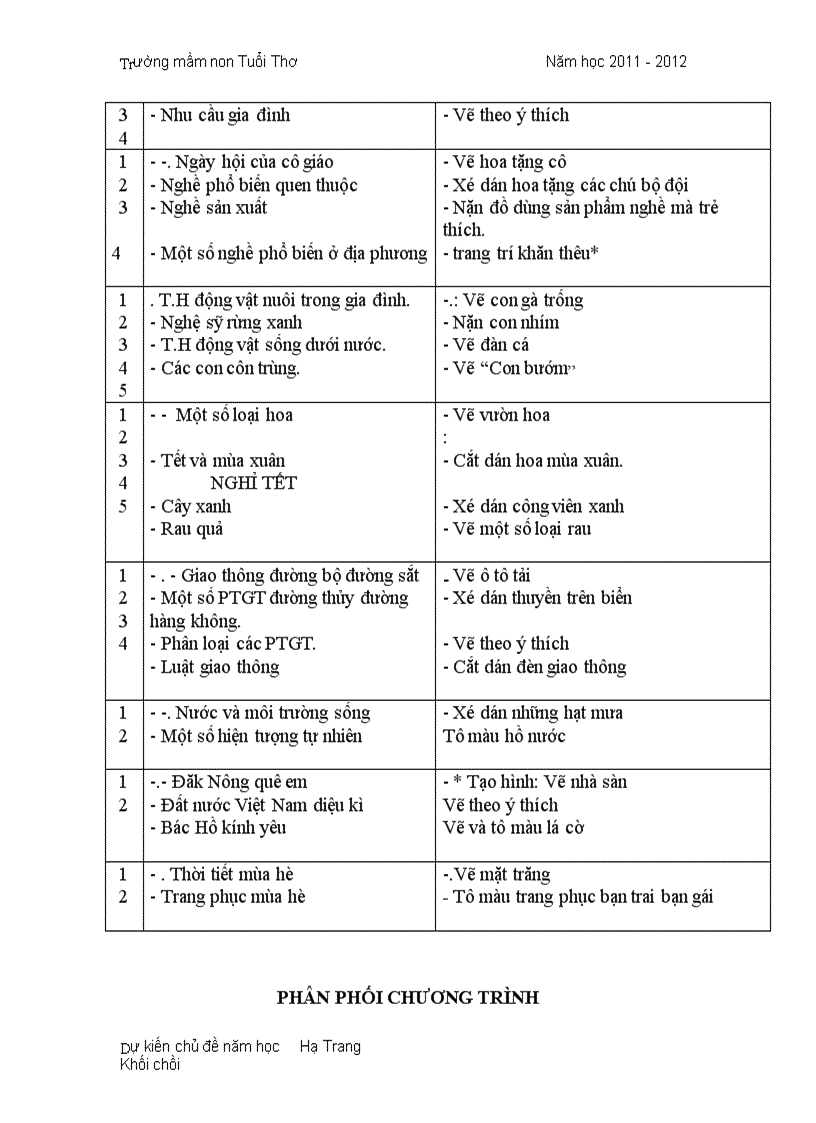 image for page Bao giang