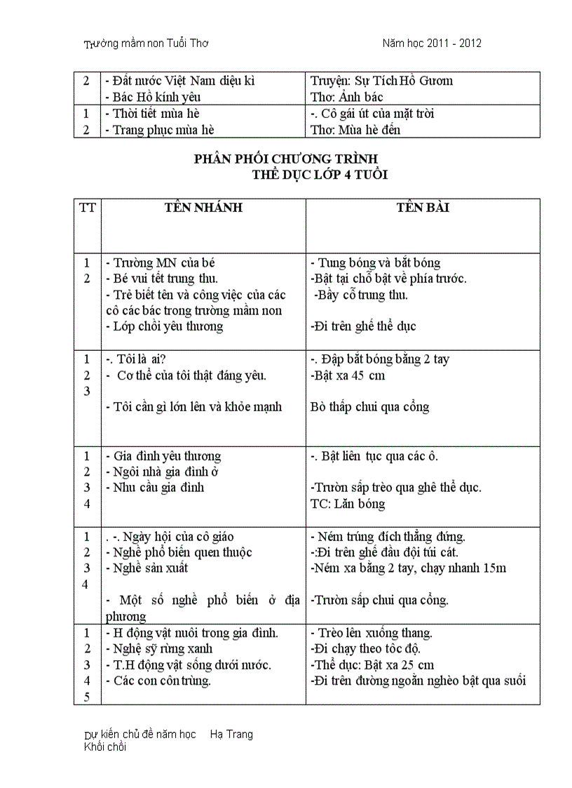 image for page Bao giang