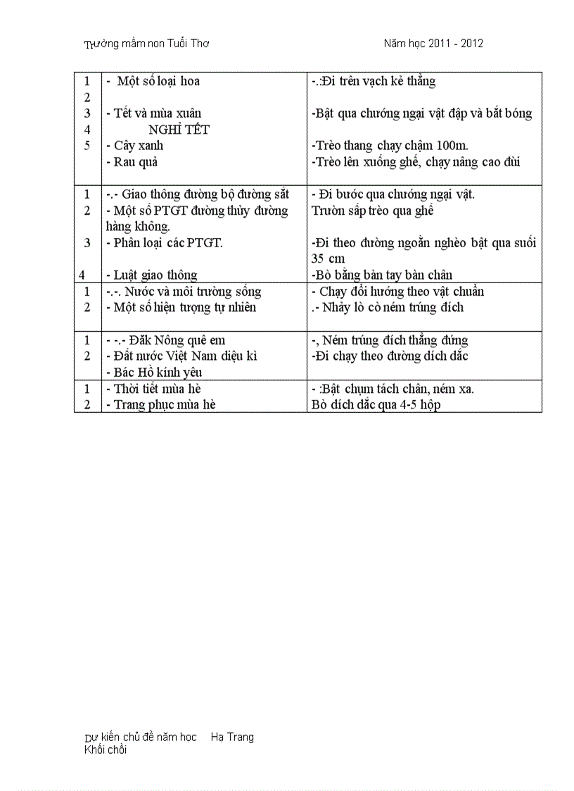 image for page Bao giang