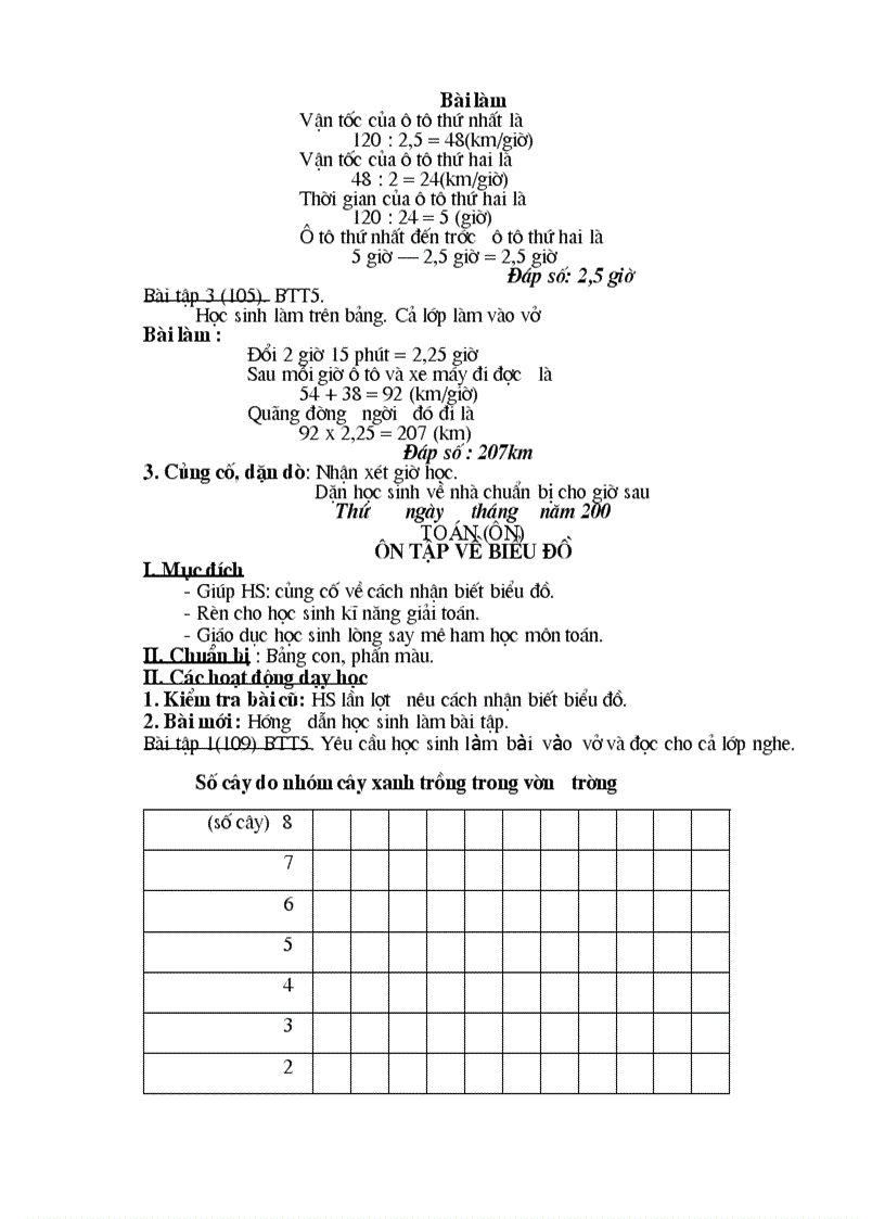 image for page BD toan