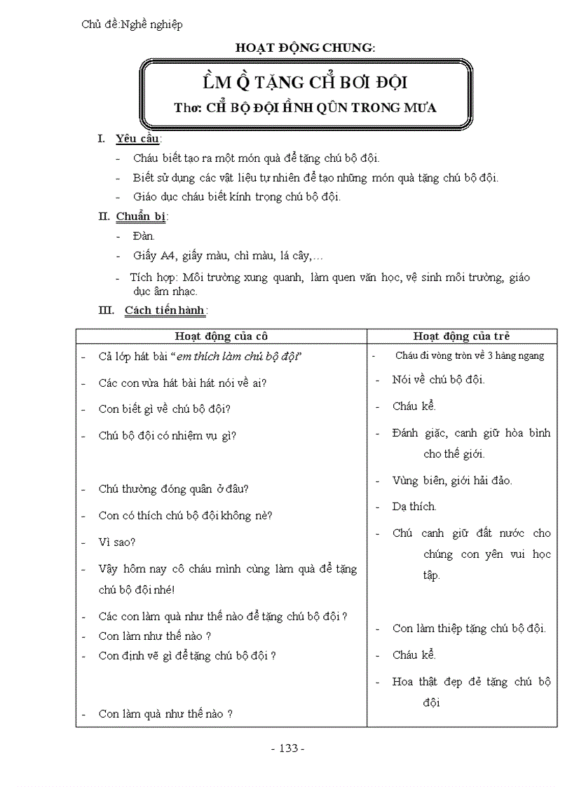 image for page Be lam bao nhieu nghe