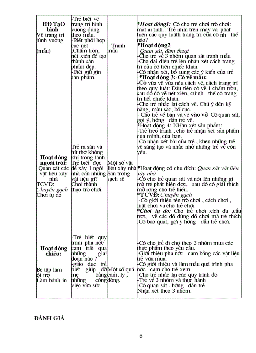 image for page Be lam ky su xay dung Tuan 4 nganh nghe GAMNmoi