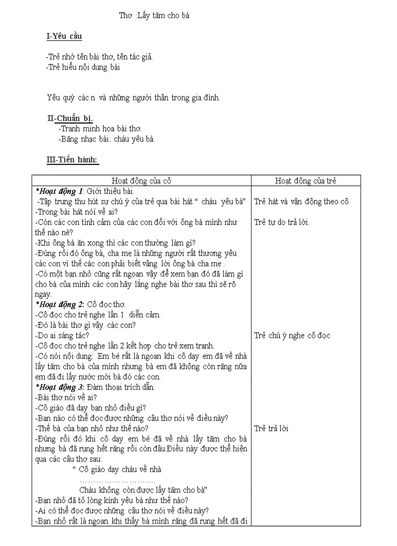 image for page Be thich kieu nha nao