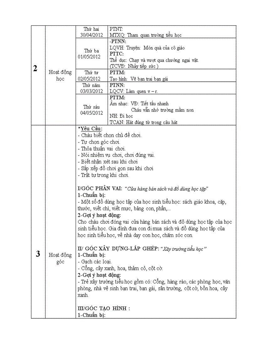 image for page Bé tìm hiểu trường tiểu hoc Tuần 34