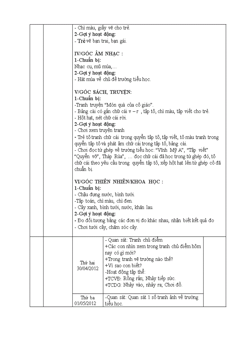 image for page Bé tìm hiểu trường tiểu hoc Tuần 34