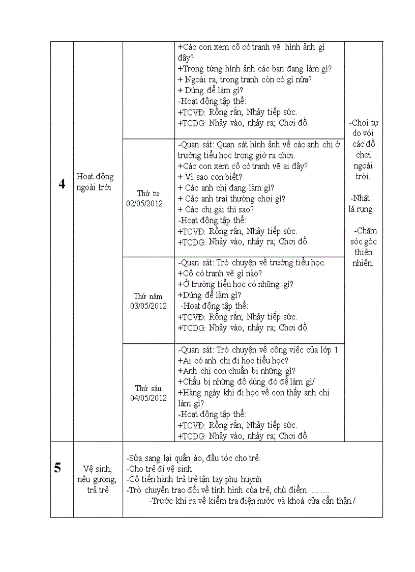 image for page Bé tìm hiểu trường tiểu hoc Tuần 34
