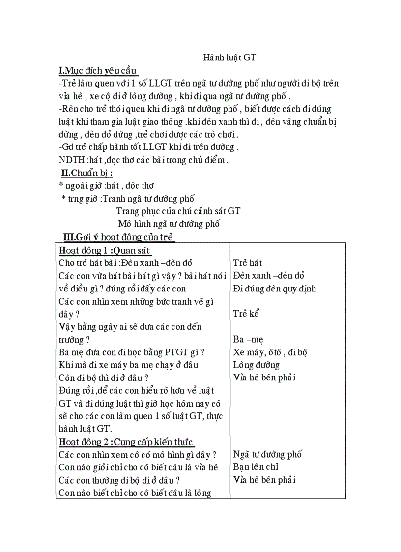 image for page Be va PTGT