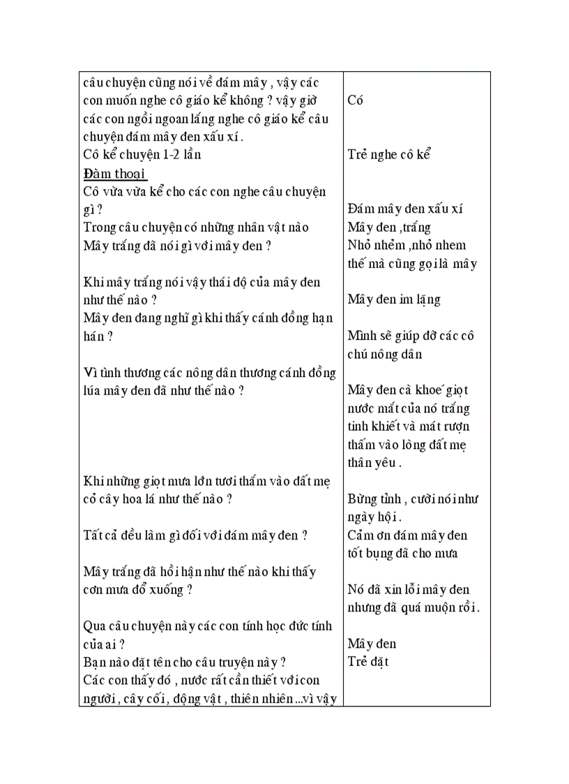 image for page Be va PTGT