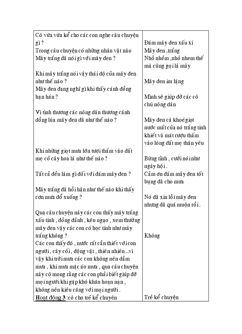 image for page Be va PTGT