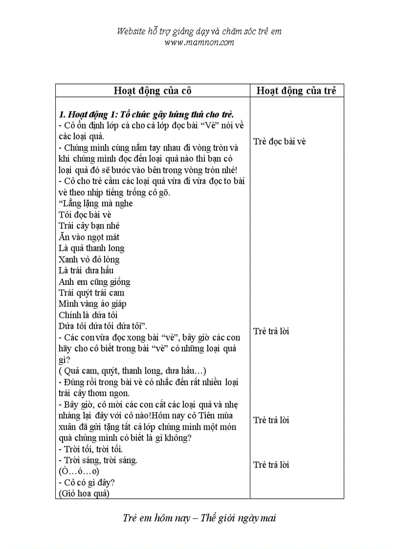 image for page Bé và trái cây