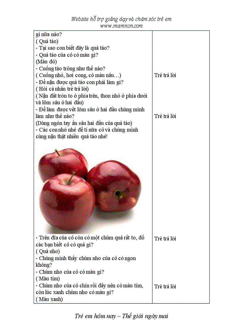 image for page Bé và trái cây