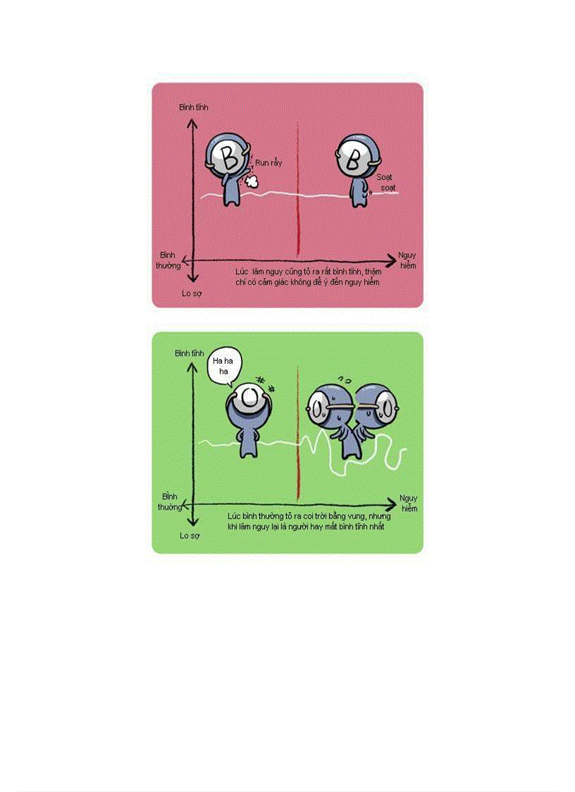 image for page Bí MẬT các nhóm MÁU