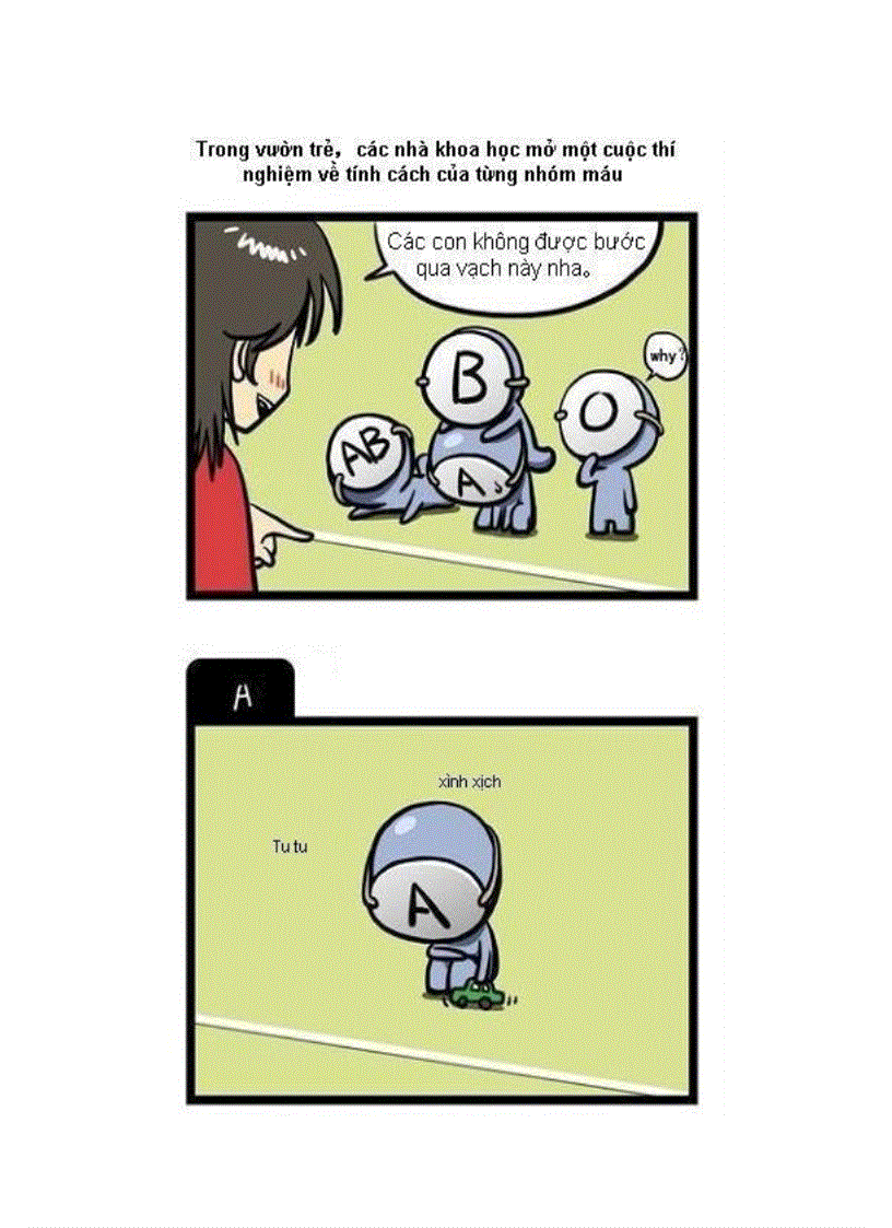 image for page Bí MẬT các nhóm MÁU