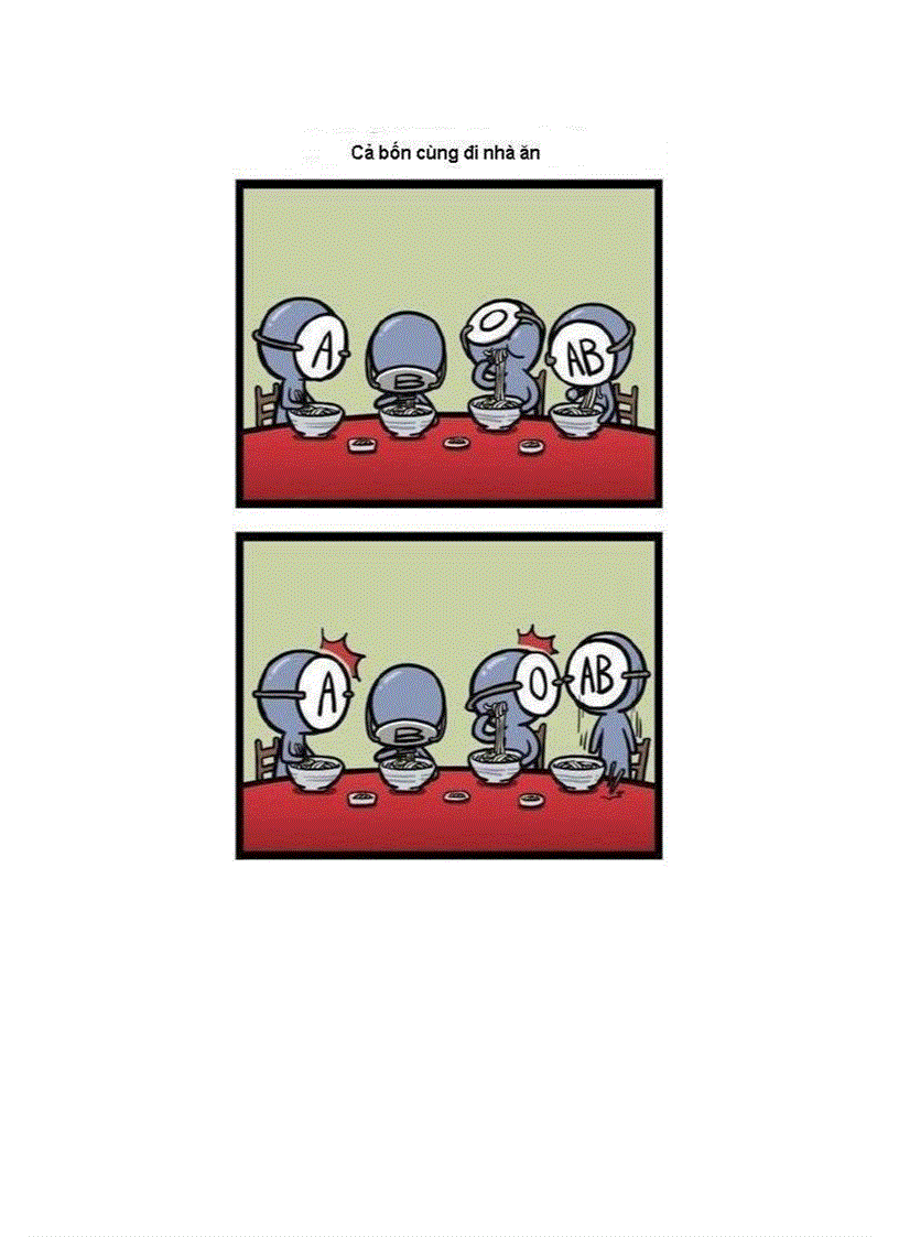 image for page Bí MẬT các nhóm MÁU