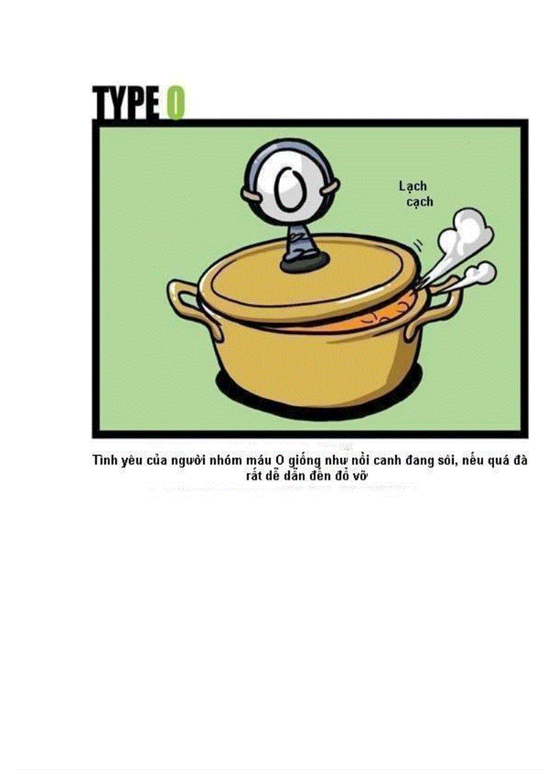 image for page Bí MẬT các nhóm MÁU