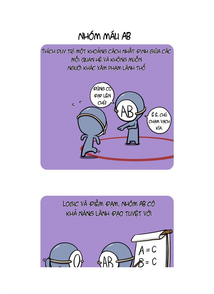 image for page Bí MẬT các nhóm MÁU