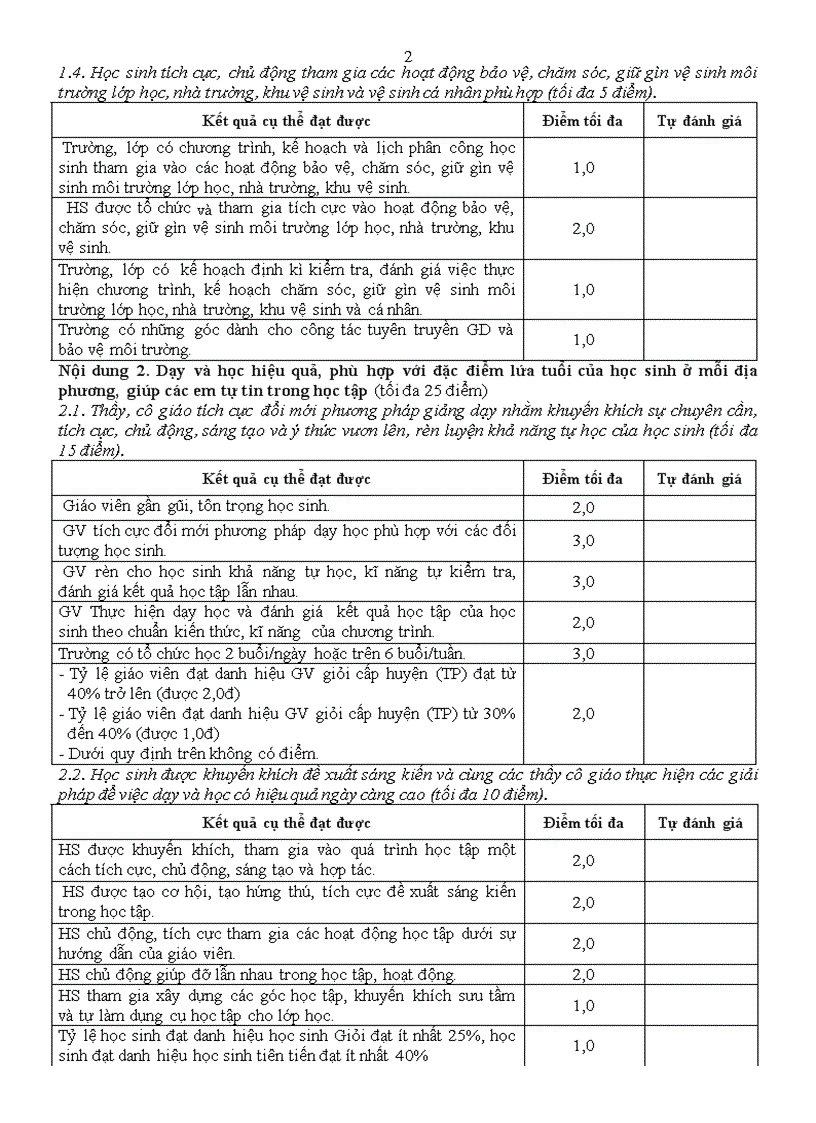 image for page Biên bản kiểm tra TRƯỜNG HỌC THÂN THIỆN HỌC SINH TÍCH CỰC