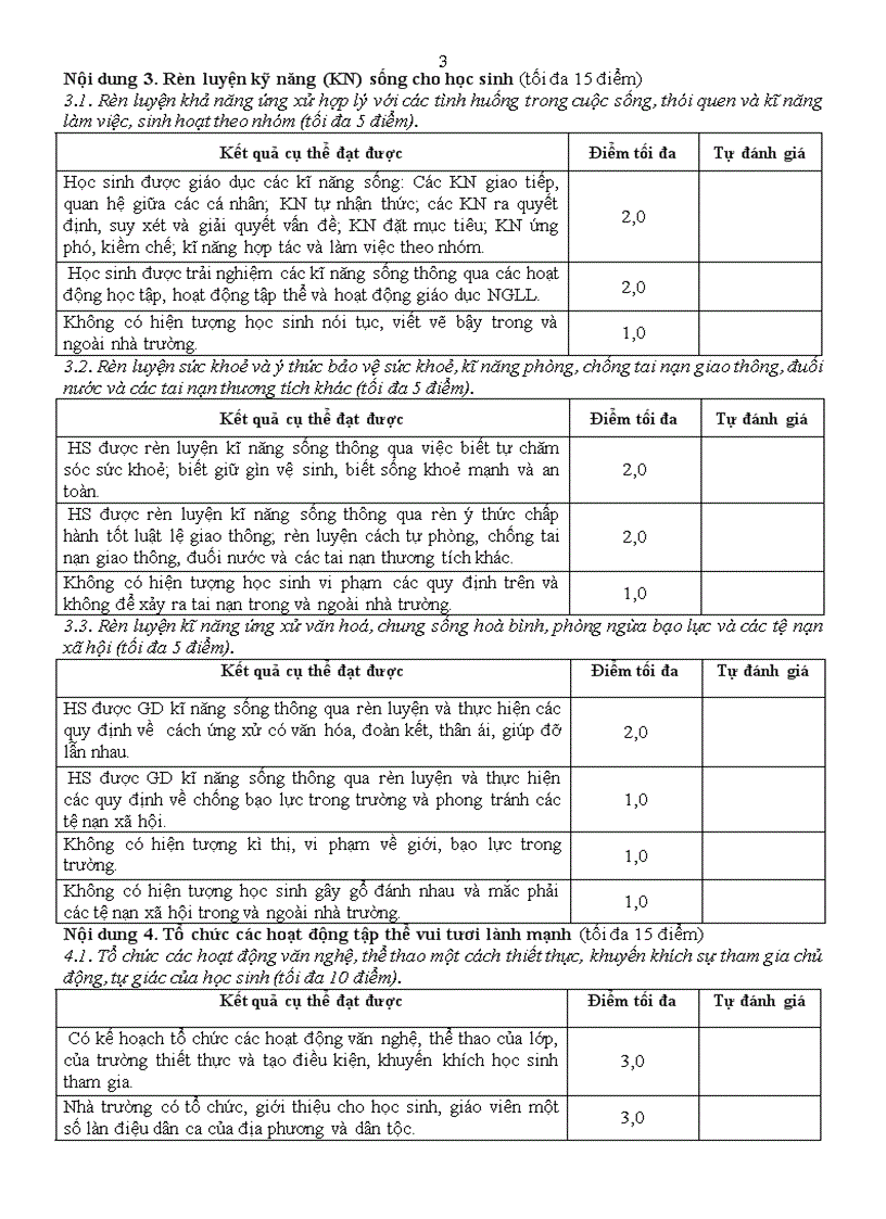 image for page Biên bản kiểm tra TRƯỜNG HỌC THÂN THIỆN HỌC SINH TÍCH CỰC