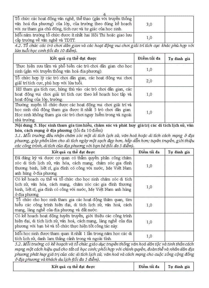 image for page Biên bản kiểm tra TRƯỜNG HỌC THÂN THIỆN HỌC SINH TÍCH CỰC