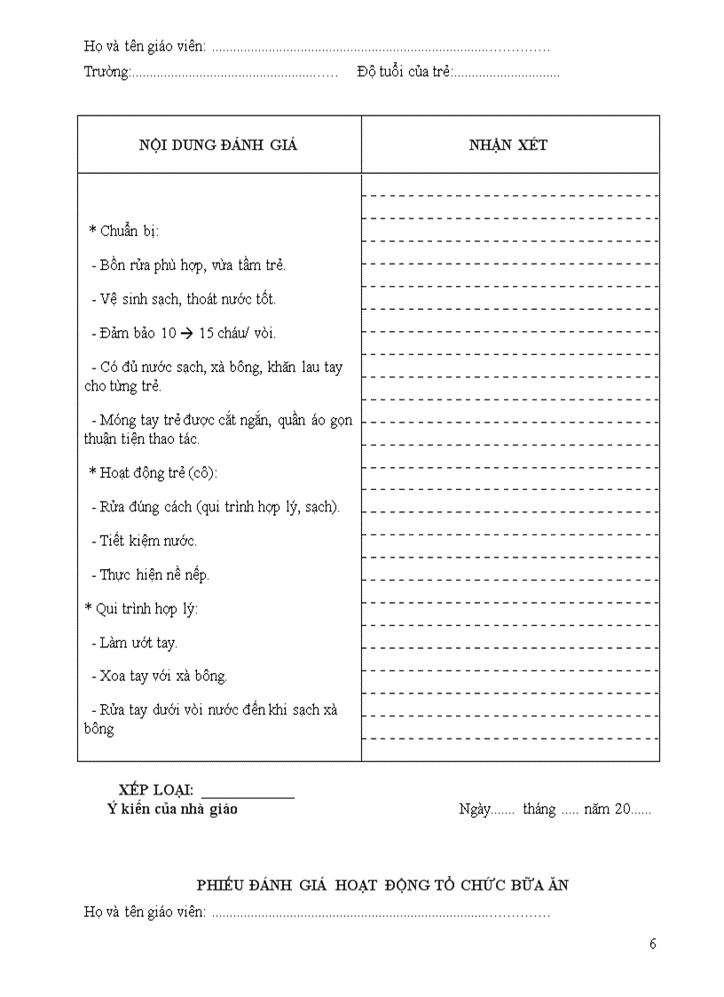 Biên bản thanh tra toàn diện MN