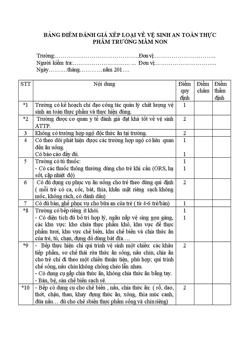 image for page Biểu chấm vệ sinh an toàn thực phẩm