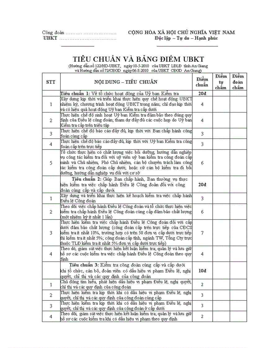 image for page Biểu mẫu thang điểm và biên bản tự đánh giá hoạt động công đoàn 2011 2012