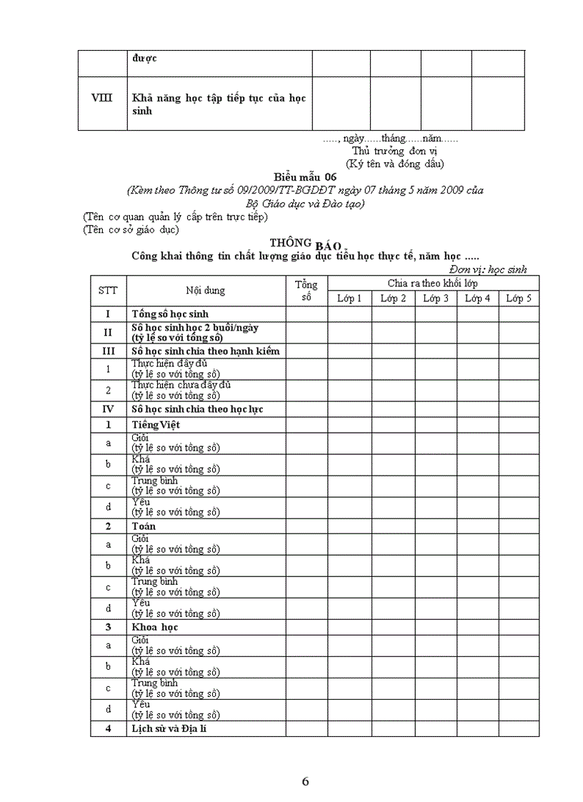 image for page Biểu mẫu thông tư 09 công khai dân chủ