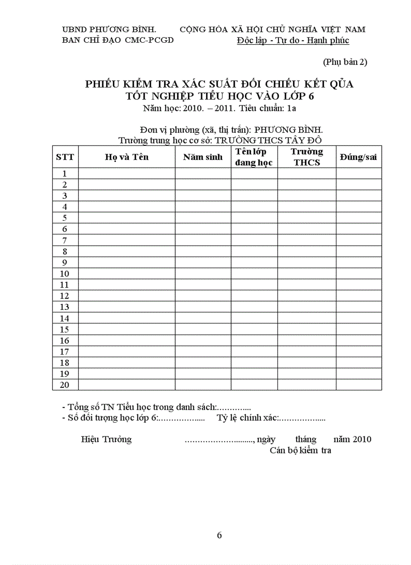 image for page Biên Bản Tự Kiểm Tra 2010 1